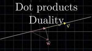 Dot products and duality
